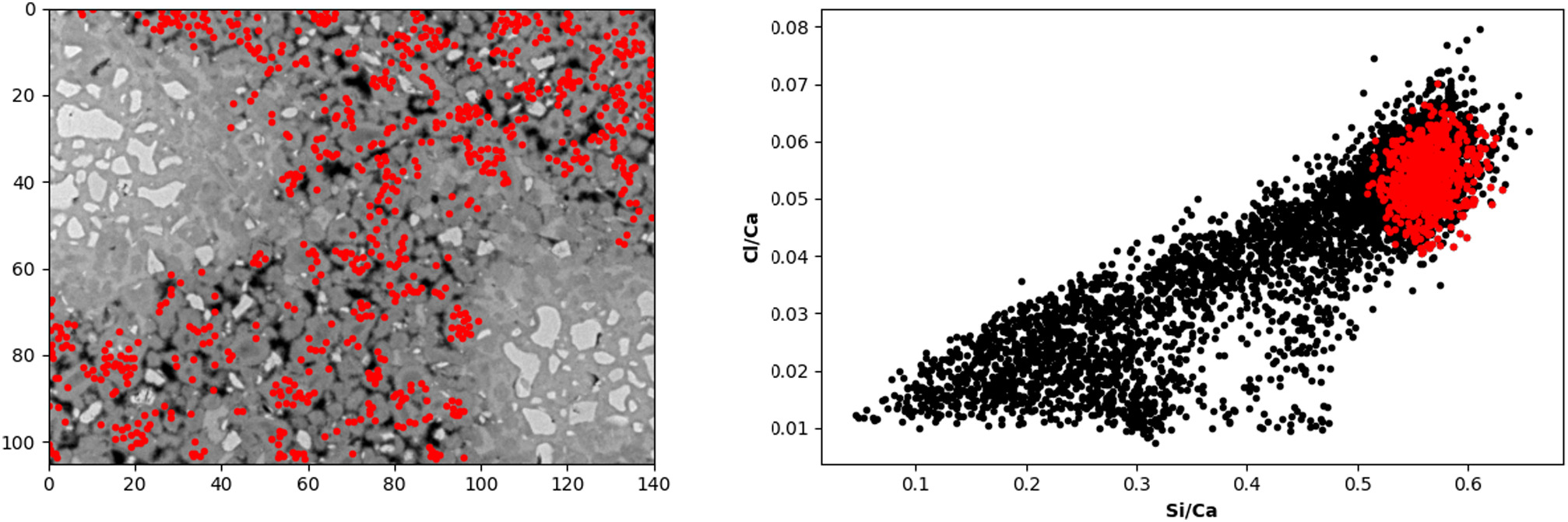 _images/cl_sorption.jpg